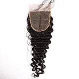 Brazilian Deep Wave 5x5 Hd Lace Closures,Free Part 10a Human Hair Closure